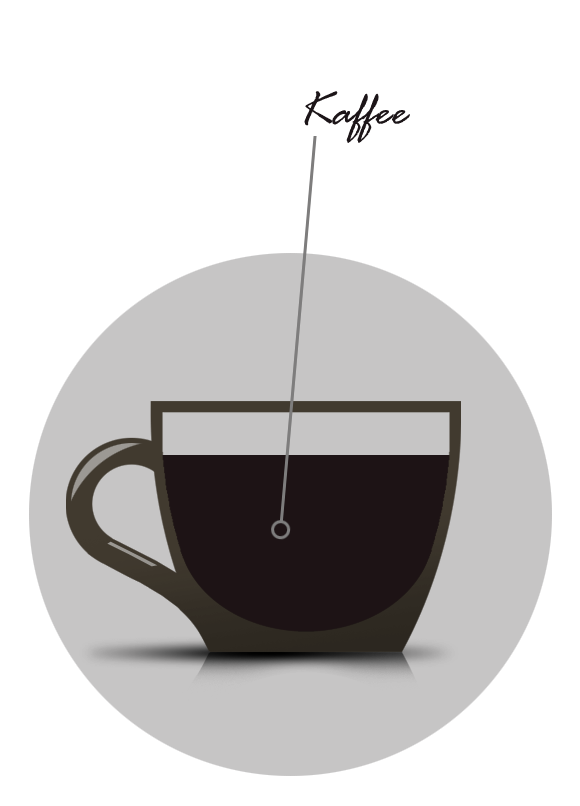 Cupista Brühguide Filterkaffee