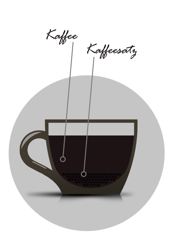 Cupista Brühguide Mokka